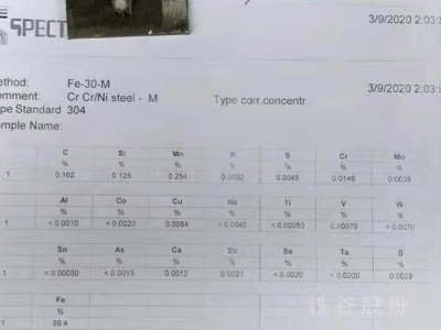 低錳條料（厚度2.5~3mm）圖6