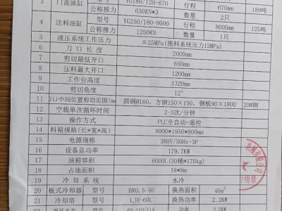 場地轉(zhuǎn)讓出售一臺(tái)21年江山重工1000噸龍門剪圖7