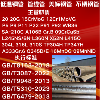 SA335P91 P92 P22 P11無(wú)縫鋼管12cr1movg 合金管15crmog高溫高壓20G