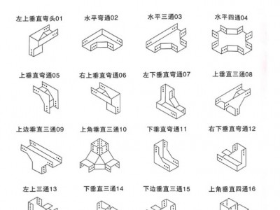 梯式橋架 工廠商場(chǎng)可用 耐老化防腐蝕圖5