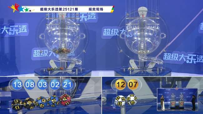 巴西vs摩洛哥比分預測分析