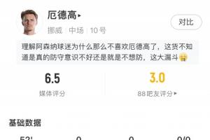厄德高半場表現(xiàn)：射門1次未中，過人嘗試2次失敗，對(duì)抗4次成功2次