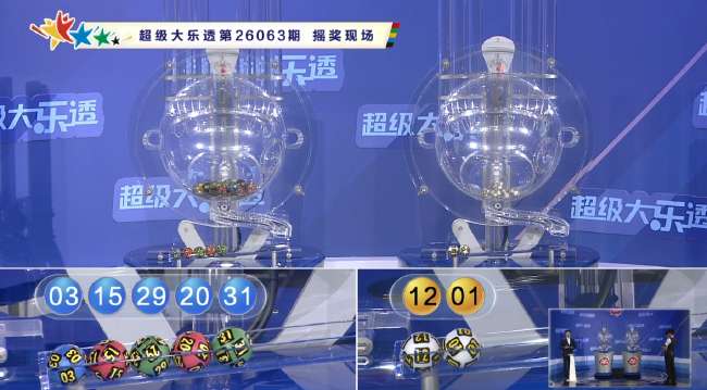 卡塔爾vs瑞士盤口比分預測