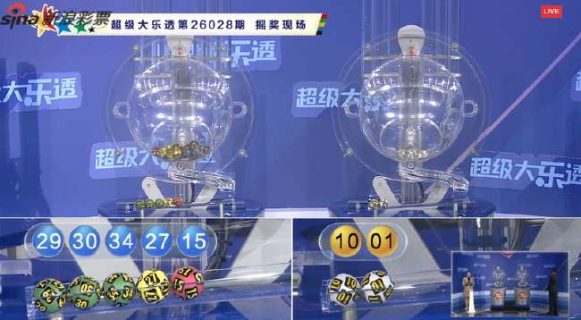 巴西vs摩洛哥比分預(yù)測(cè)分析