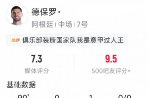 德保羅比賽數(shù)據(jù)：1次助攻，1次關(guān)鍵傳球，2次攔截，3次搶斷