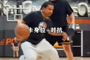“跟著NBA訓練師習對抗擺脫投籃”