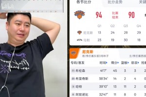 大史：尼克斯4:1奪冠，恭喜布倫森，太強(qiáng)了。