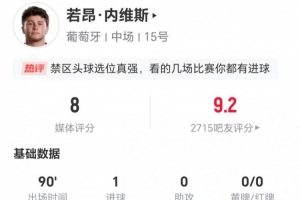 內(nèi)維斯此役射入1球并有1次關(guān)鍵傳球，長傳5次成功4次，對抗成功3次，得分8分