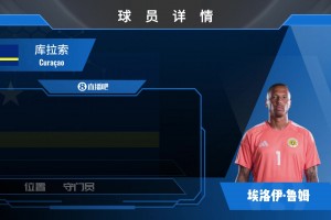 帶領(lǐng)庫(kù)拉索拿一分的守護(hù)神！魯姆集錦：常有飛天遁地的極致?lián)渚? loading=