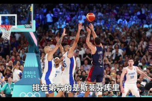庫里最矮文班最高！盤點NBA歷史上最難被封蓋的六位球員！