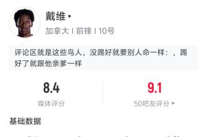 半場(chǎng)獨(dú)攬三分！戴維半場(chǎng)表現(xiàn)：5次射門4次命中進(jìn)2球 預(yù)計(jì)進(jìn)球1.3球
