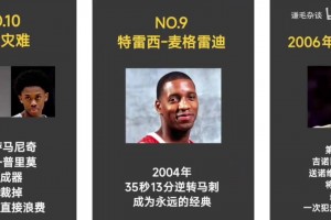 NBA馬刺隊史10大恥辱時刻排行榜！