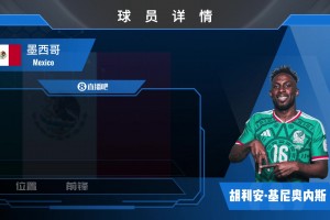 基尼奧內(nèi)斯集錦：美加墨首球獲得者 沙特聯(lián)力壓C羅奪金靴的男人