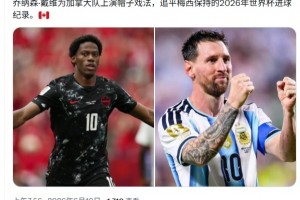 與梅西同美??加拿大戴維v卡塔爾上演帽子戲法，殺瘋了