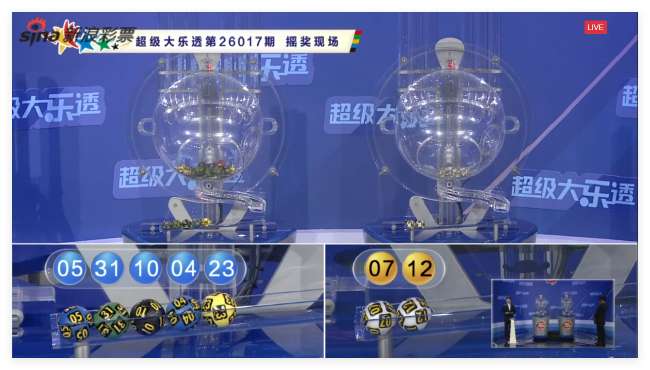巴西vs摩洛哥比分預(yù)測(cè)結(jié)果最新