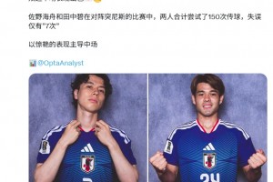 日本博主盛贊：佐野海舟和田中碧嘗試了150次傳球，僅7次失誤