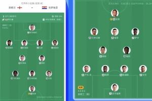 英格蘭歐洲杯決賽首發(fā)與上屆對(duì)比：凱恩、貝林、賴斯等5人維持原狀