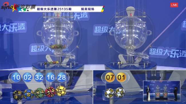 巴西vs摩洛哥比分結(jié)果