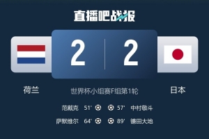 自2018年世界杯2-2戰(zhàn)平塞內(nèi)加爾后，日本隊在世界杯上兩度落后兩度追平
