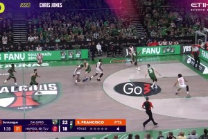 殘暴程度不亞于NBA！歐籃聯(lián)本賽季的十大扣籃！