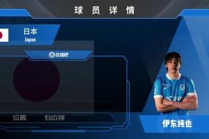伊東純也集錦：傳中有一手！極具沖擊力的右路狂人