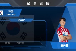 韓國國腳薛英佑集錦：左右邊衛(wèi)皆可踢 比賽態(tài)度勤懇&基本功扎實