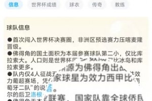 爆冷逼平西班牙??佛得角人口什么水平？跟上海一個(gè)區(qū)差不多